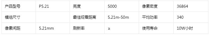 高清側發(fā)光透明LED顯示屏