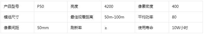 側發光廣告LED透明顯示屏