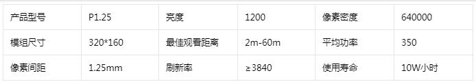 高清小間距LED顯示屏